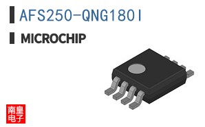 AFS250-QNG180I