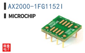 AX2000-1FG1152I
