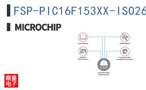 FSP-PIC16F153XX-ISO26262
